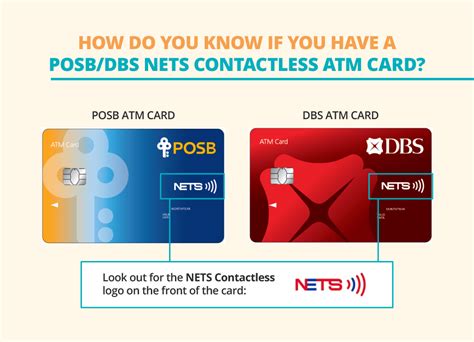 nets debit card